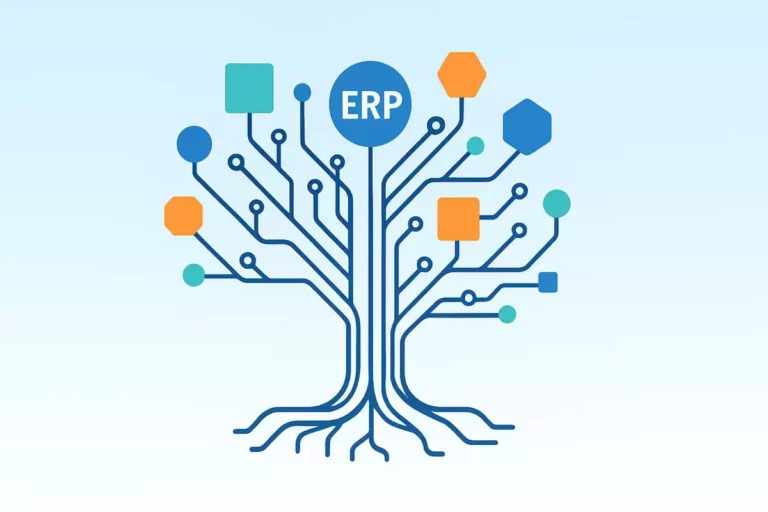Arbre ERP connecté en modules