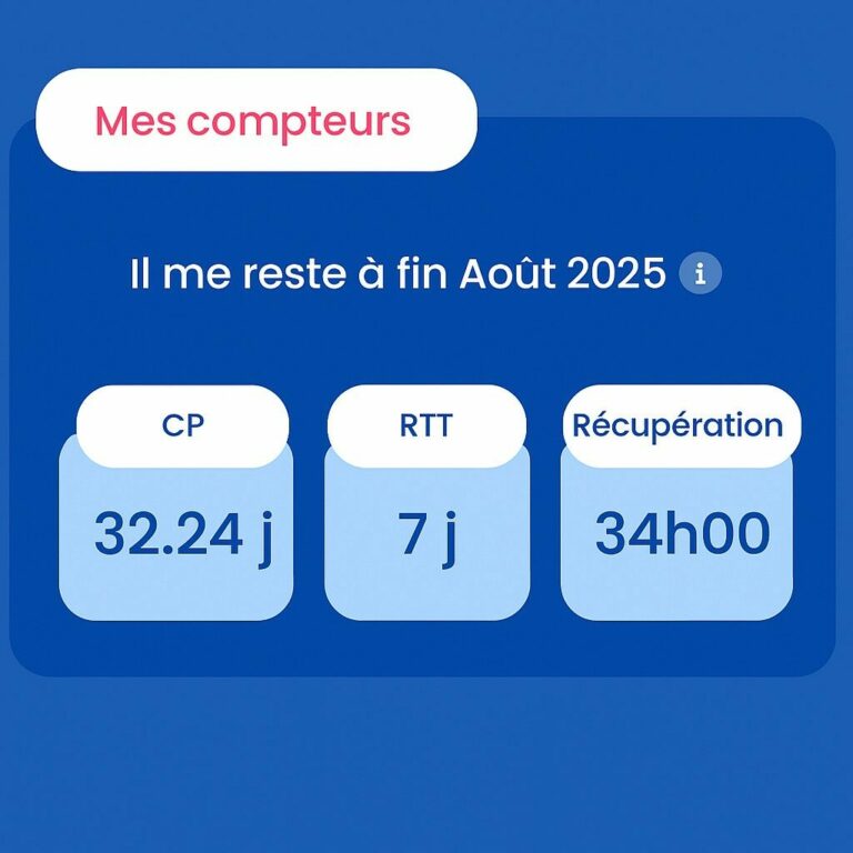 Compteurs SIRH KAMMI